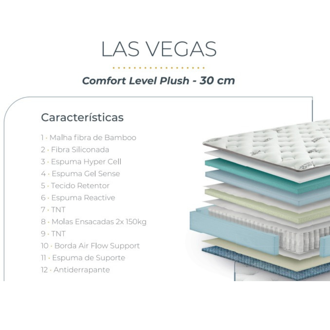 materiais para LPs colchoads - 2025-09-12T100837.193