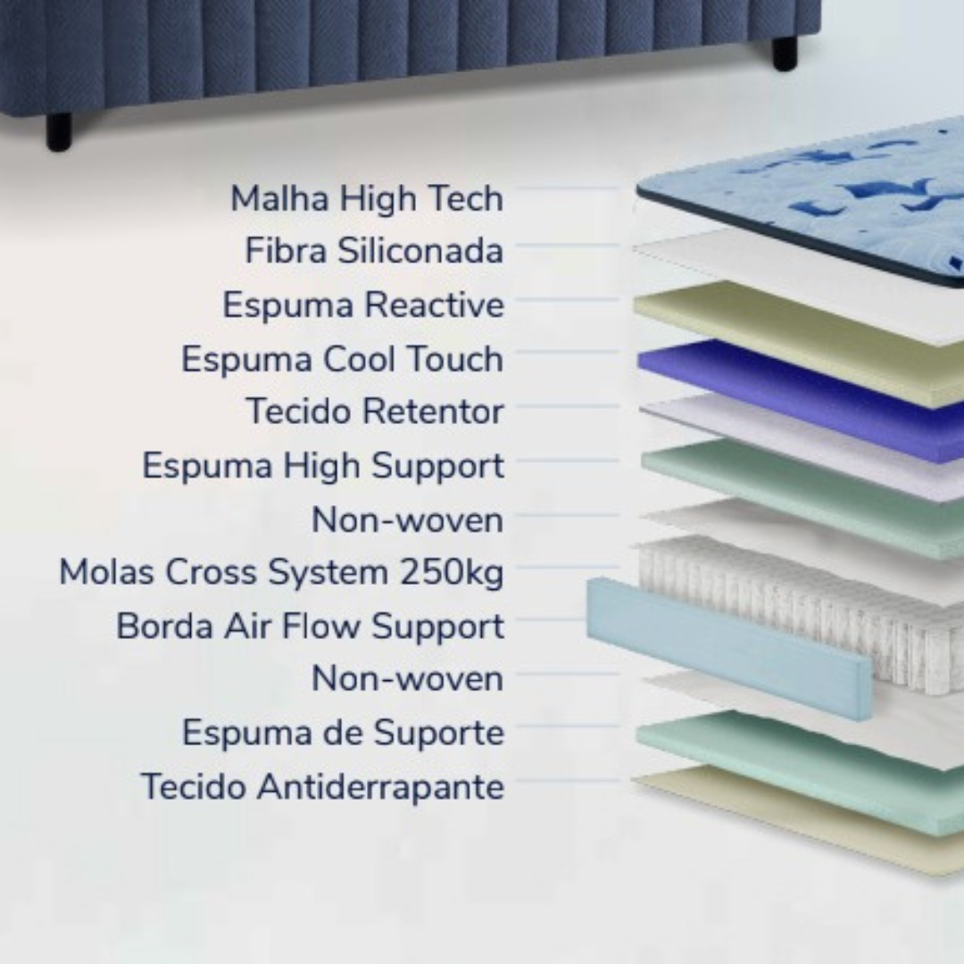 materiais para LPs colchoads - 2025-09-12T102227.246