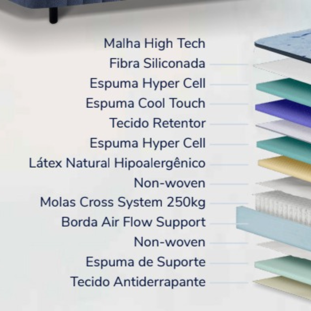 materiais para LPs colchoads - 2025-09-12T102545.268