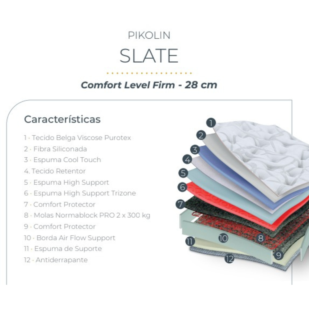 materiais para LPs colchoads - 2025-09-12T104055.189