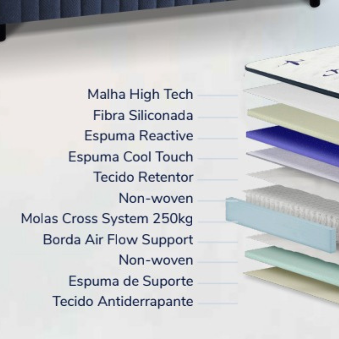 materiais para LPs colchoads - 2025-09-12T104310.181