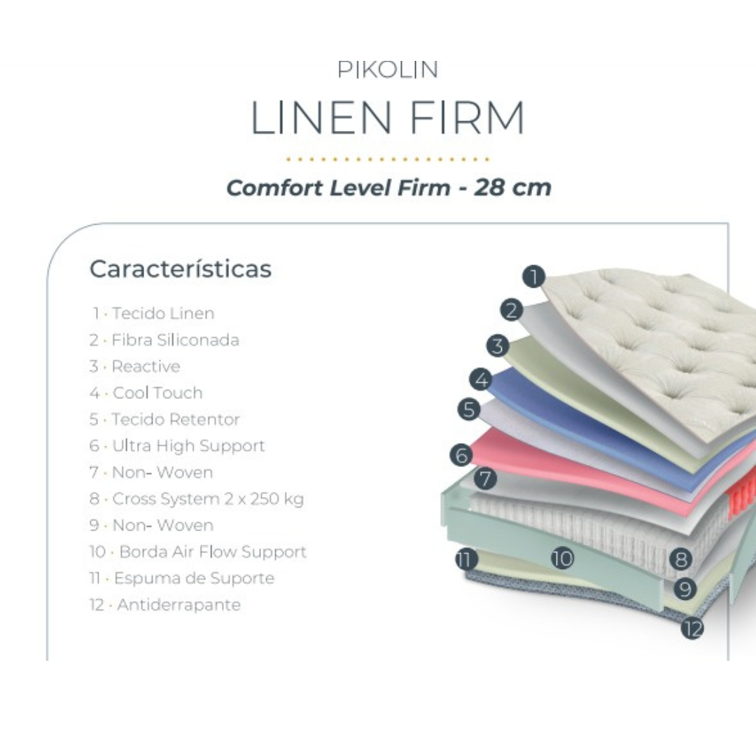 materiais para LPs colchoads - 2025-09-12T104528.110